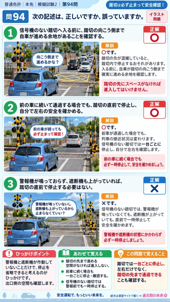 【普通免許本免学科試験】模擬試験2｜問94｜踏切の一時停止と前方渋滞｜危険予測を解説する画像__honmen-set-02-q094