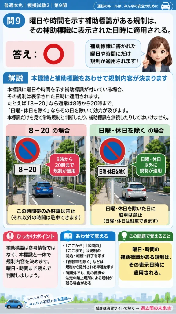 【普通免許本免学科試験】模擬試験2｜問9｜日・時間補助標識の対象時間｜歩行者と運転者に共通の心得を解説する画像__honmen-set-02-q009