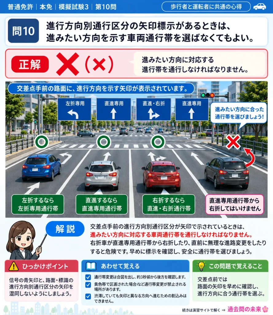【普通免許本免学科試験】模擬試験3｜問10｜進行方向別通行区分の矢印標示｜歩行者と運転者に共通の心得を解説する画像__honmen-set-03-q010