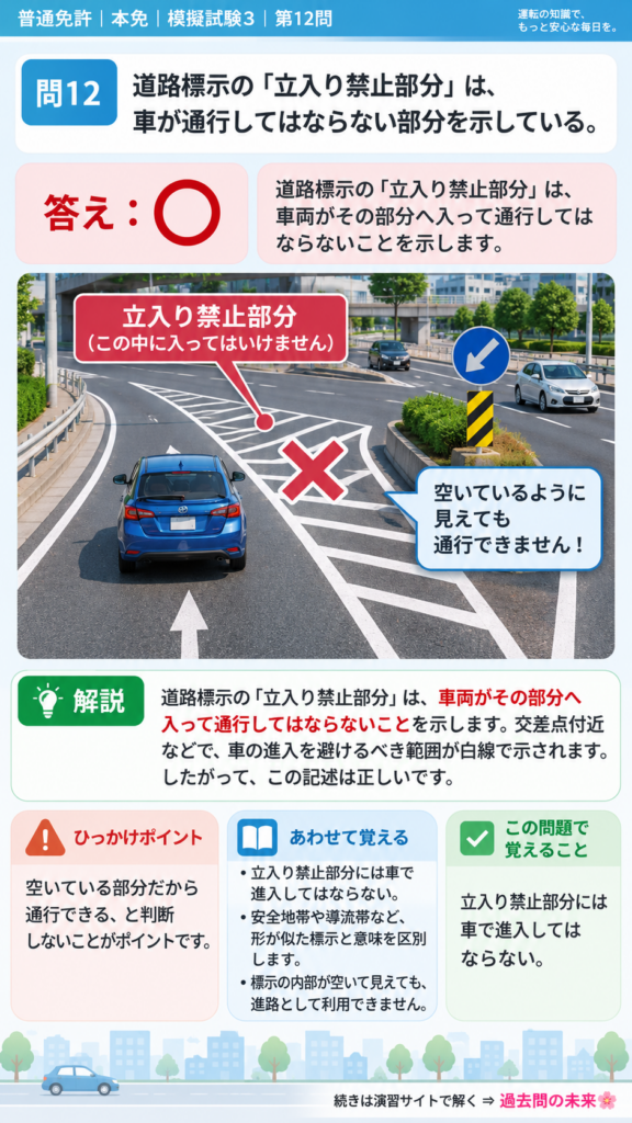 【普通免許本免学科試験】模擬試験3｜問12｜立入り禁止部分の道路標示｜歩行者と運転者に共通の心得を解説する画像__honmen-set-03-q012