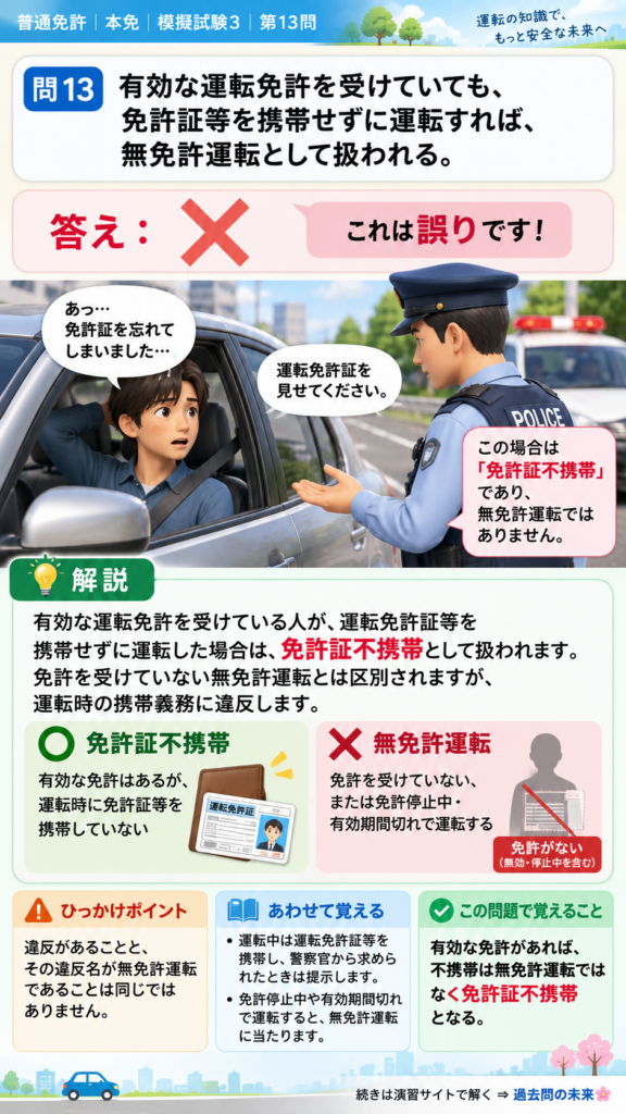 【普通免許本免学科試験】模擬試験3｜問13｜免許証等の不携帯と無免許運転の違い｜自動車や一般原動機付自転車を運転する前の心得を解説する画像__honmen-set-03-q013