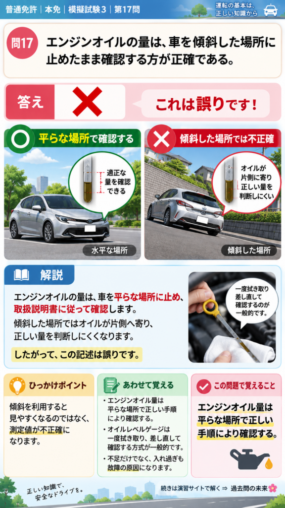 【普通免許本免学科試験】模擬試験3｜問17｜エンジンオイル量の点検場所｜自動車や一般原動機付自転車を運転する前の心得を解説する画像__honmen-set-03-q017