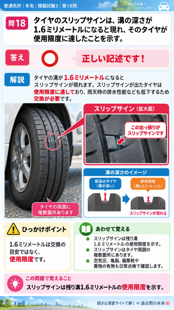 【普通免許本免学科試験】模擬試験3｜問18｜タイヤのスリップサインと使用限度｜自動車や一般原動機付自転車を運転する前の心得を解説する画像__honmen-set-03-q018
