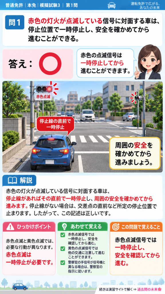 【普通免許本免学科試験】模擬試験3｜問1｜赤色点滅信号での一時停止｜歩行者と運転者に共通の心得を解説する画像__honmen-set-03-q001
