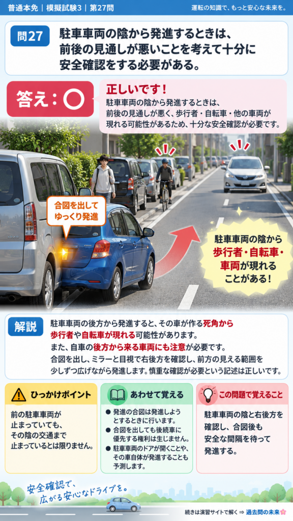 【普通免許本免学科試験】模擬試験3｜問27｜駐車車両の陰から発進するときの確認｜自動車や一般原動機付自転車の運転の方法を解説する画像__honmen-set-03-q027
