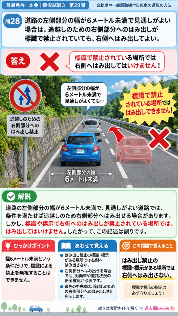【普通免許本免学科試験】模擬試験3｜問28｜右側部分へのはみ出し禁止｜自動車や一般原動機付自転車の運転の方法を解説する画像__honmen-set-03-q028