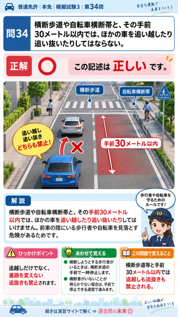 【普通免許本免学科試験】模擬試験3｜問34｜横断歩道手前30メートルの追越し・追抜き禁止｜自動車や一般原動機付自転車の運転の方法を解説する画像__honmen-set-03-q034