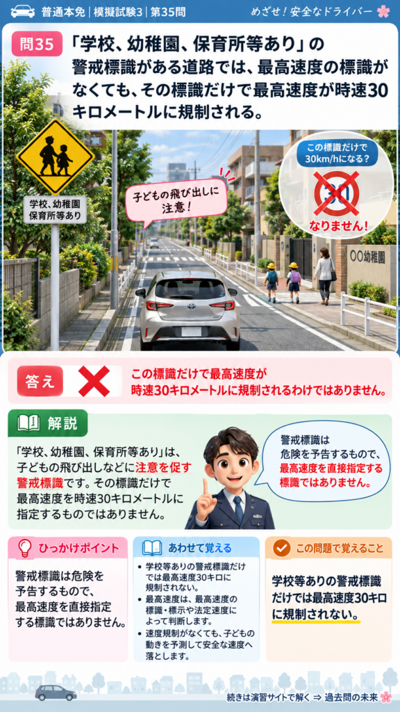 【普通免許本免学科試験】模擬試験3｜問35｜学校等ありの警戒標識と速度規制｜自動車や一般原動機付自転車の運転の方法を解説する画像__honmen-set-03-q035
