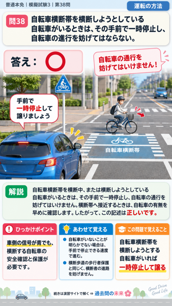 【普通免許本免学科試験】模擬試験3｜問38｜自転車横断帯を横断する自転車の保護｜自動車や一般原動機付自転車の運転の方法を解説する画像__honmen-set-03-q038