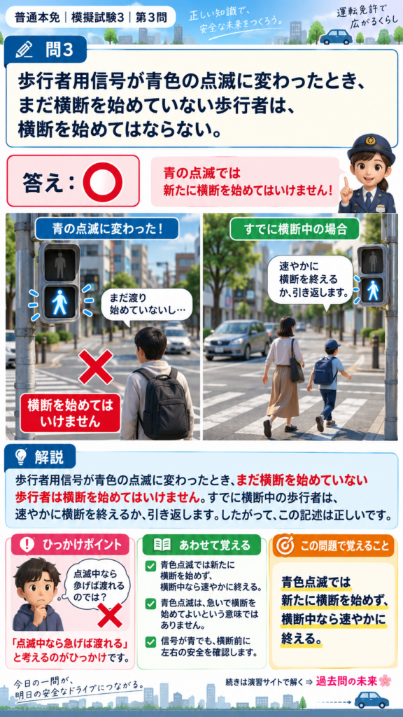 【普通免許本免学科試験】模擬試験3｜問3｜歩行者用信号の青色点滅｜歩行者と運転者に共通の心得を解説する画像__honmen-set-03-q003