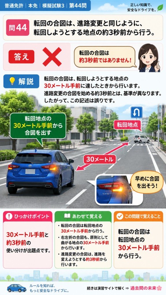 【普通免許本免学科試験】模擬試験3｜問44｜転回の合図を始める時期｜自動車や一般原動機付自転車の運転の方法を解説する画像__honmen-set-03-q044