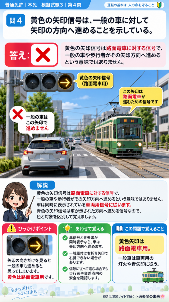 【普通免許本免学科試験】模擬試験3｜問4｜黄色矢印信号の対象となる交通｜歩行者と運転者に共通の心得を解説する画像__honmen-set-03-q004