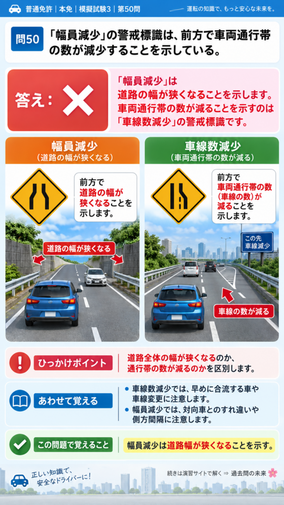 【普通免許本免学科試験】模擬試験3｜問50｜幅員減少と車線数減少の標識｜自動車や一般原動機付自転車の運転の方法を解説する画像__honmen-set-03-q050