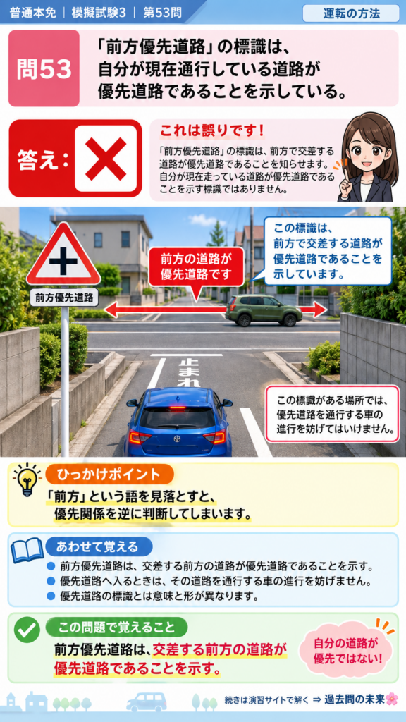 【普通免許本免学科試験】模擬試験3｜問53｜前方優先道路の標識の意味｜自動車や一般原動機付自転車の運転の方法を解説する画像__honmen-set-03-q053