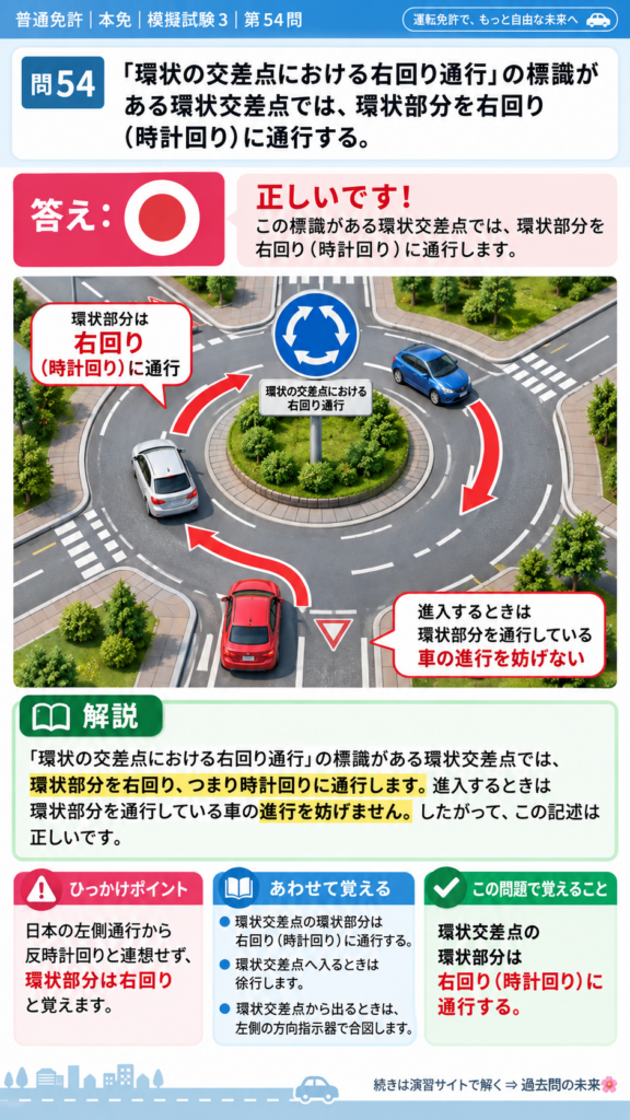 【普通免許本免学科試験】模擬試験3｜問54｜環状交差点の右回り通行｜自動車や一般原動機付自転車の運転の方法を解説する画像__honmen-set-03-q054