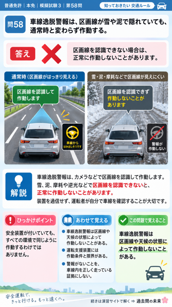 【普通免許本免学科試験】模擬試験3｜問58｜車線逸脱警報の作動限界｜自動車や一般原動機付自転車の運転の方法を解説する画像__honmen-set-03-q058