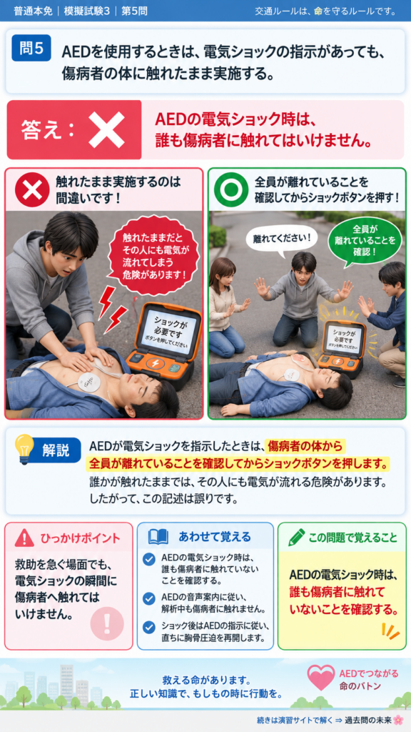 【普通免許本免学科試験】模擬試験3｜問5｜AEDの電気ショック時の安全確認｜歩行者と運転者に共通の心得を解説する画像__honmen-set-03-q005