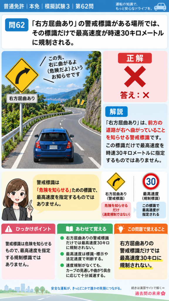 【普通免許本免学科試験】模擬試験3｜問62｜右方屈曲あり標識と速度｜危険な場所などでの運転を解説する画像__honmen-set-03-q062