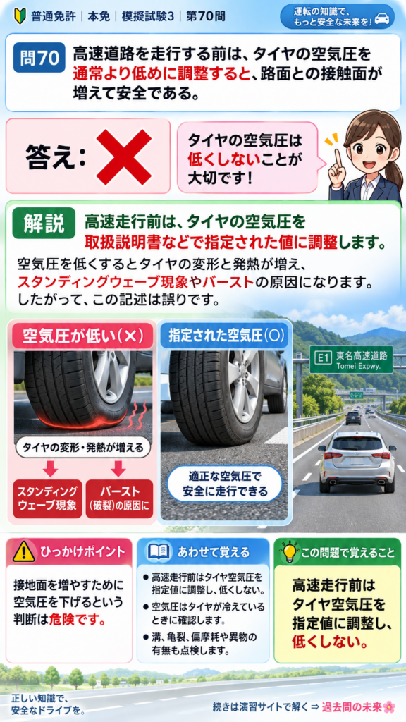 【普通免許本免学科試験】模擬試験3｜問70｜高速走行前のタイヤ空気圧｜高速道路での走行を解説する画像__honmen-set-03-q070