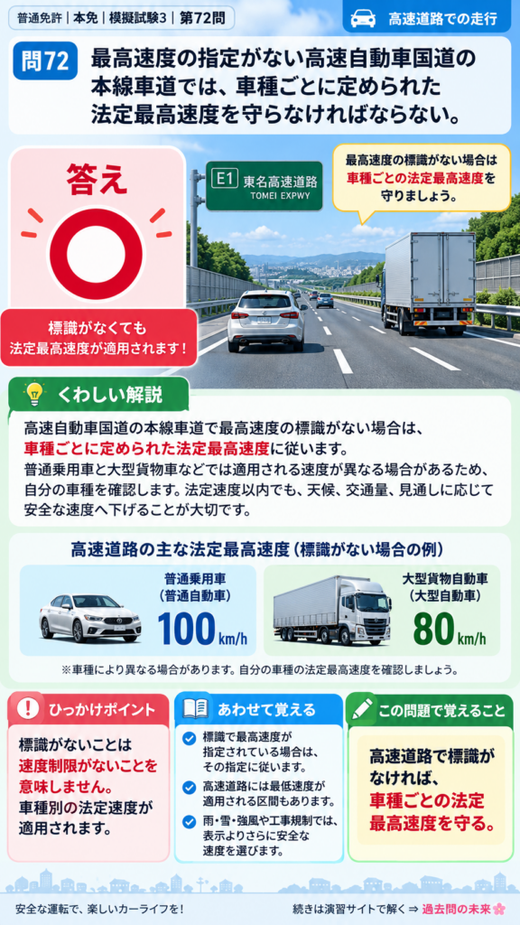 【普通免許本免学科試験】模擬試験3｜問72｜標識がない高速自動車国道の車種別最高速度｜高速道路での走行を解説する画像__honmen-set-03-q072