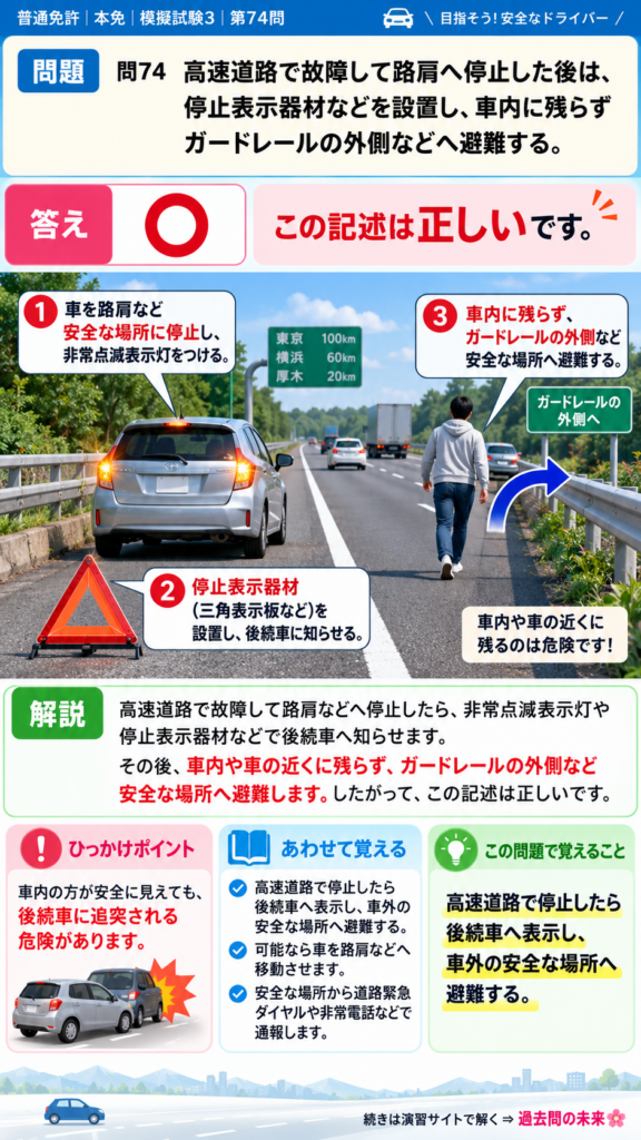 【普通免許本免学科試験】模擬試験3｜問74｜高速道路で故障したときの避難｜高速道路での走行を解説する画像__honmen-set-03-q074