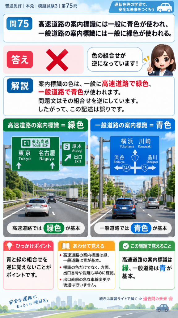 【普通免許本免学科試験】模擬試験3｜問75｜高速道路と一般道路の案内標識の色｜高速道路での走行を解説する画像__honmen-set-03-q075