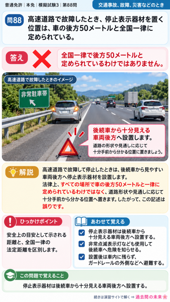 【普通免許本免学科試験】模擬試験3｜問88｜高速道路の停止表示器材を置く位置｜交通事故、故障、災害などのときを解説する画像__honmen-set-03-q088