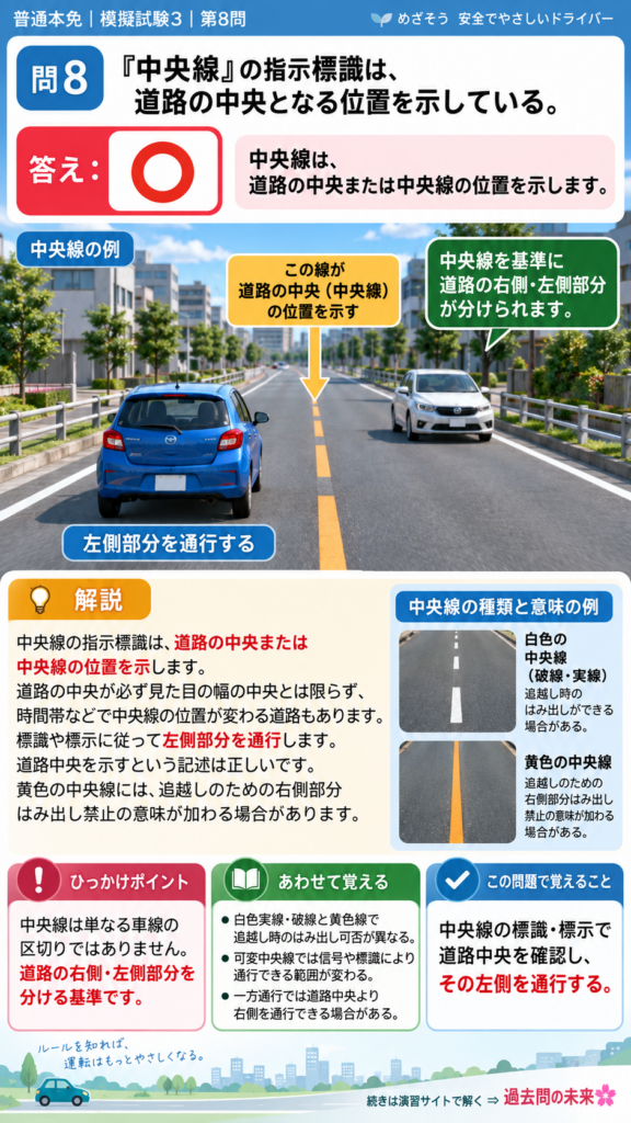 【普通免許本免学科試験】模擬試験3｜問8｜中央線標識の意味｜歩行者と運転者に共通の心得を解説する画像__honmen-set-03-q008