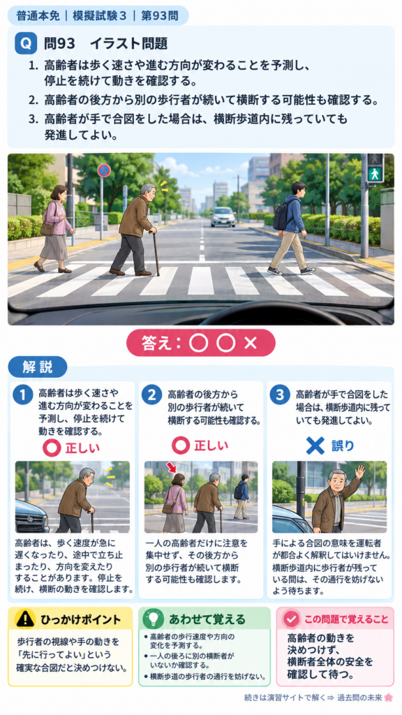 【普通免許本免学科試験】模擬試験3｜問93｜横断中の高齢者への対応｜危険予測を解説する画像__honmen-set-03-q093