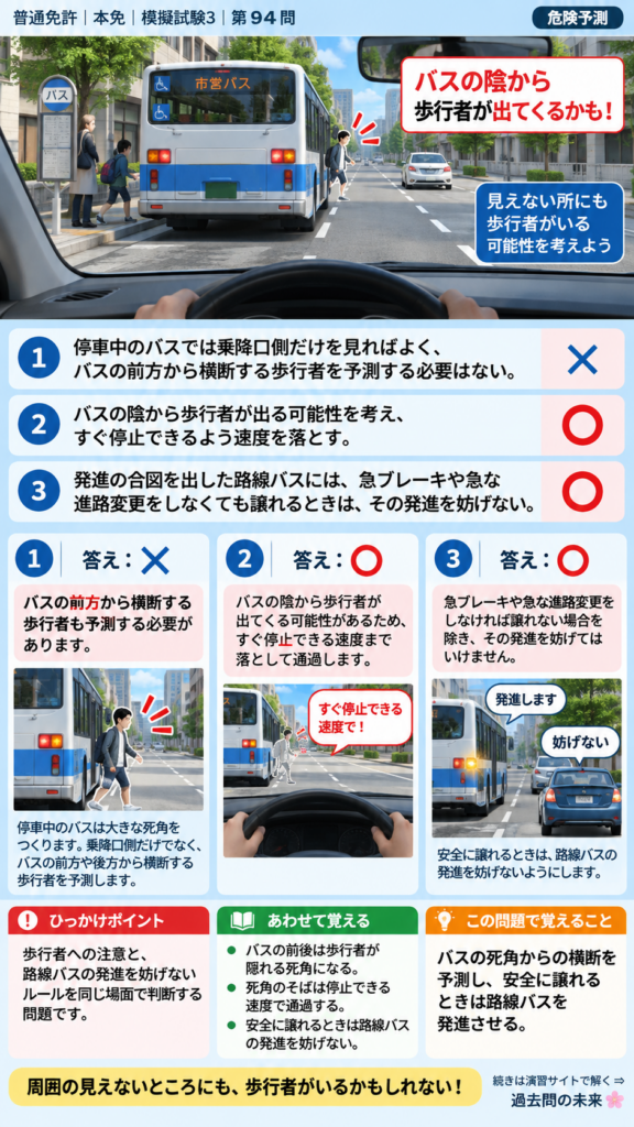 【普通免許本免学科試験】模擬試験3｜問94｜バス停付近の歩行者と路線バスの発進｜危険予測を解説する画像__honmen-set-03-q094