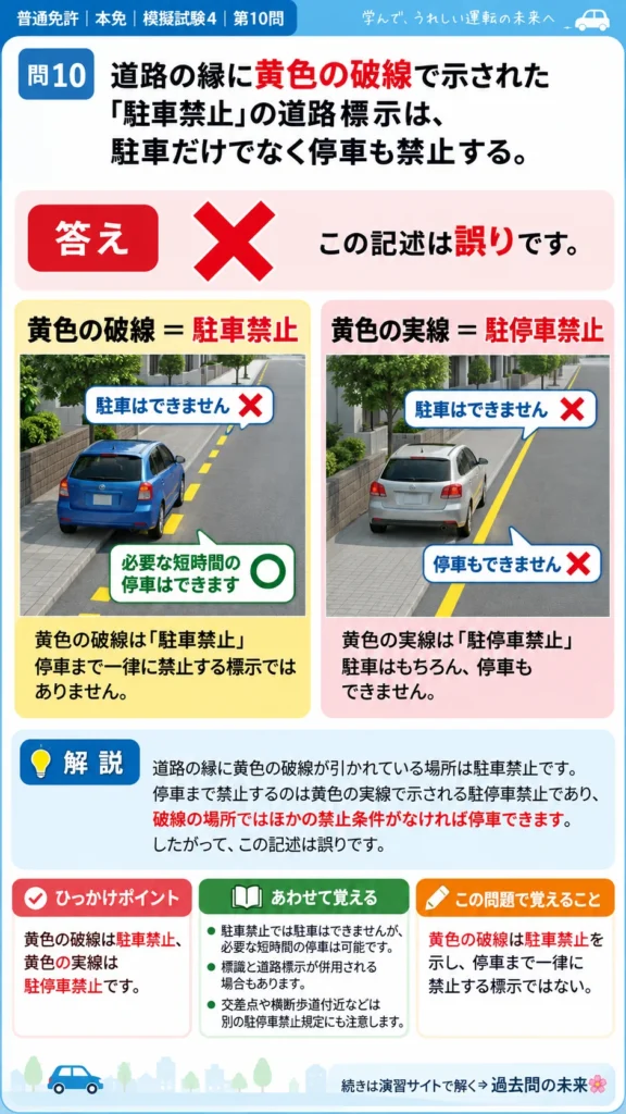 【普通免許本免学科試験】模擬試験4｜問10｜黄色の破線による駐車禁止の道路標示｜歩行者と運転者に共通の心得を解説する画像__honmen-set-04-q010
