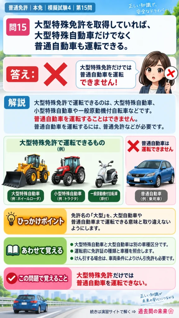 【普通免許本免学科試験】模擬試験4｜問15｜大型特殊免許で運転できる自動車の範囲｜自動車や一般原動機付自転車を運転する前の心得を解説する画像__honmen-set-04-q015