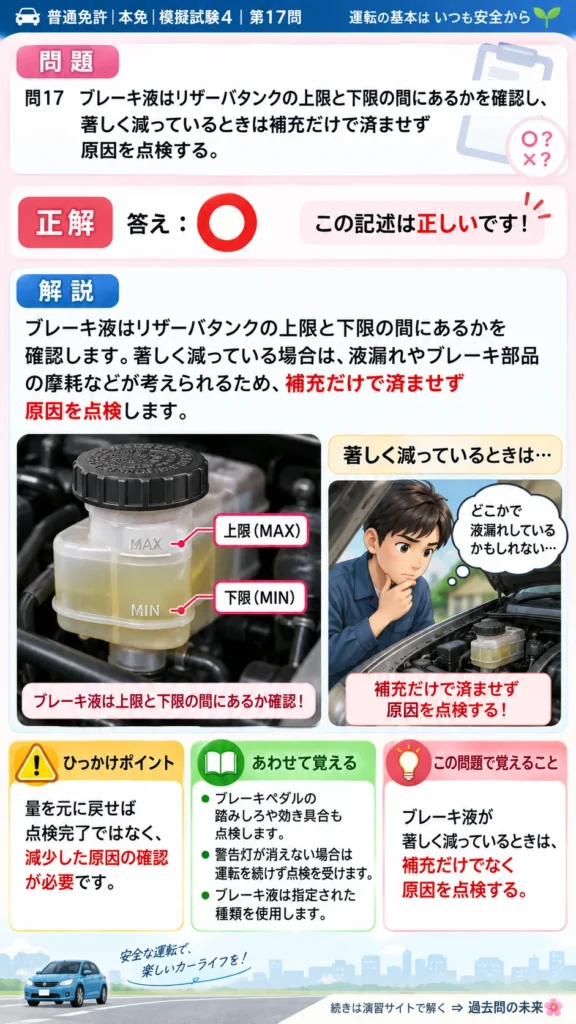 【普通免許本免学科試験】模擬試験4｜問17｜ブレーキ液の減少原因を確認する点検｜自動車や一般原動機付自転車を運転する前の心得を解説する画像__honmen-set-04-q017