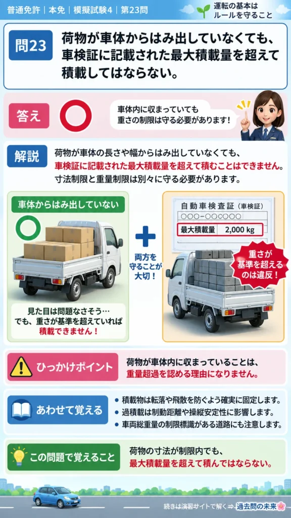 【普通免許本免学科試験】模擬試験4｜問23｜最大積載量を超える積載の禁止｜自動車や一般原動機付自転車を運転する前の心得を解説する画像__honmen-set-04-q023