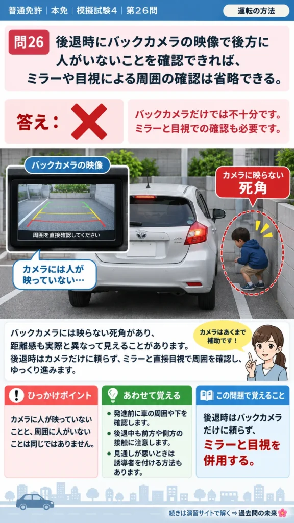 【普通免許本免学科試験】模擬試験4｜問26｜バックカメラだけに頼らない後退時の確認｜自動車や一般原動機付自転車の運転の方法を解説する画像__honmen-set-04-q026