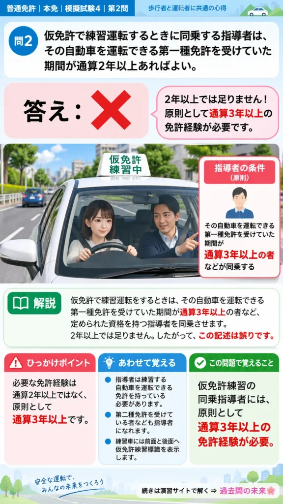 【普通免許本免学科試験】模擬試験4｜問2｜仮免許練習の同乗指導者に必要な免許経験｜歩行者と運転者に共通の心得を解説する画像__honmen-set-04-q002