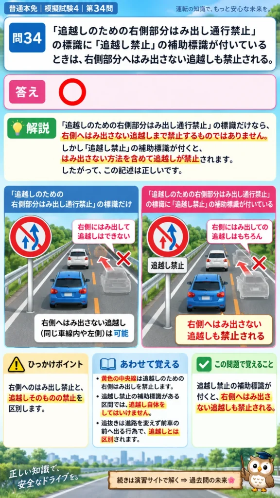 【普通免許本免学科試験】模擬試験4｜問34｜追越し禁止の補助標識が付いた規制｜自動車や一般原動機付自転車の運転の方法を解説する画像__honmen-set-04-q034