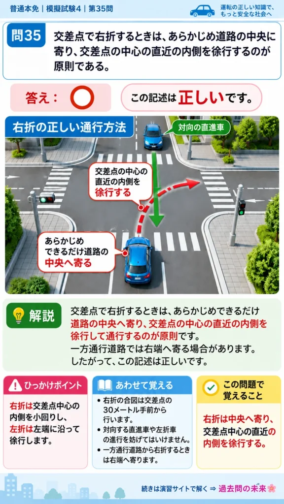 【普通免許本免学科試験】模擬試験4｜問35｜交差点を右折するときの進路と徐行｜自動車や一般原動機付自転車の運転の方法を解説する画像__honmen-set-04-q035