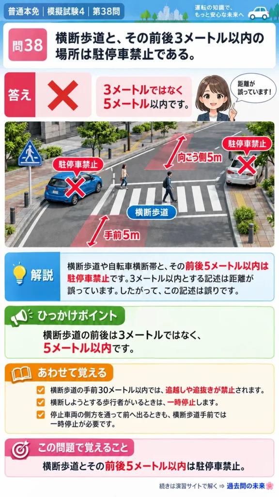 【普通免許本免学科試験】模擬試験4｜問38｜横断歩道付近の駐停車禁止距離｜自動車や一般原動機付自転車の運転の方法を解説する画像__honmen-set-04-q038