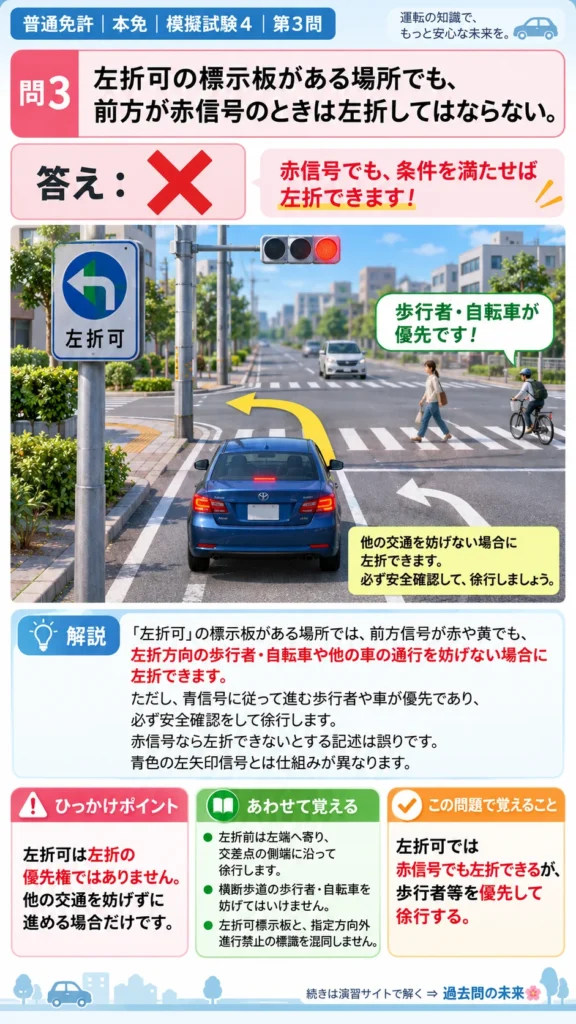 【普通免許本免学科試験】模擬試験4｜問3｜赤信号時の左折可表示板の扱い｜歩行者と運転者に共通の心得を解説する画像__honmen-set-04-q003