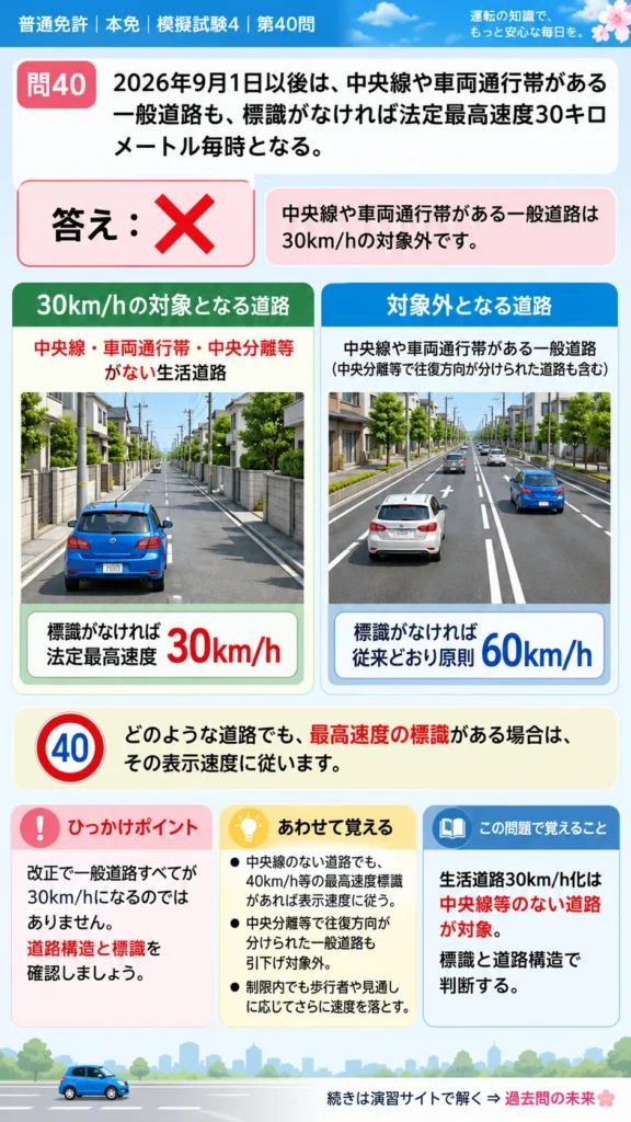 【普通免許本免学科試験】模擬試験4｜問40｜中央線や車両通行帯がある一般道路の扱い｜自動車や一般原動機付自転車の運転の方法を解説する画像__honmen-set-04-q040