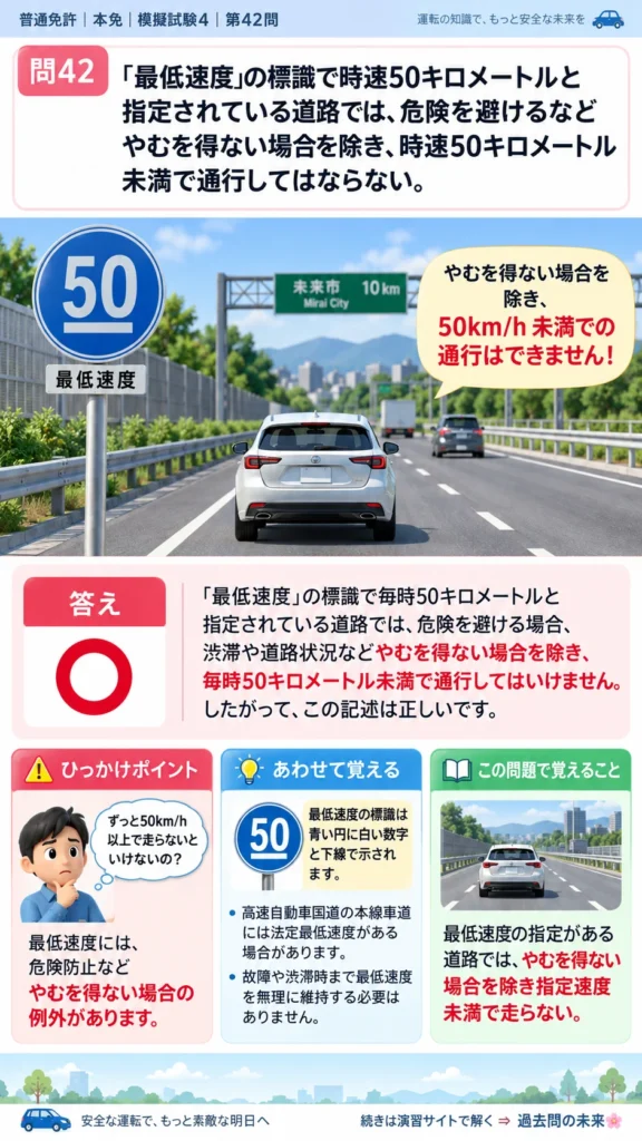 【普通免許本免学科試験】模擬試験4｜問42｜最低速度の標識とやむを得ない例外｜自動車や一般原動機付自転車の運転の方法を解説する画像__honmen-set-04-q042