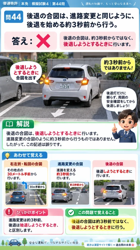 【普通免許本免学科試験】模擬試験4｜問44｜後退するときの合図の時期｜自動車や一般原動機付自転車の運転の方法を解説する画像__honmen-set-04-q044