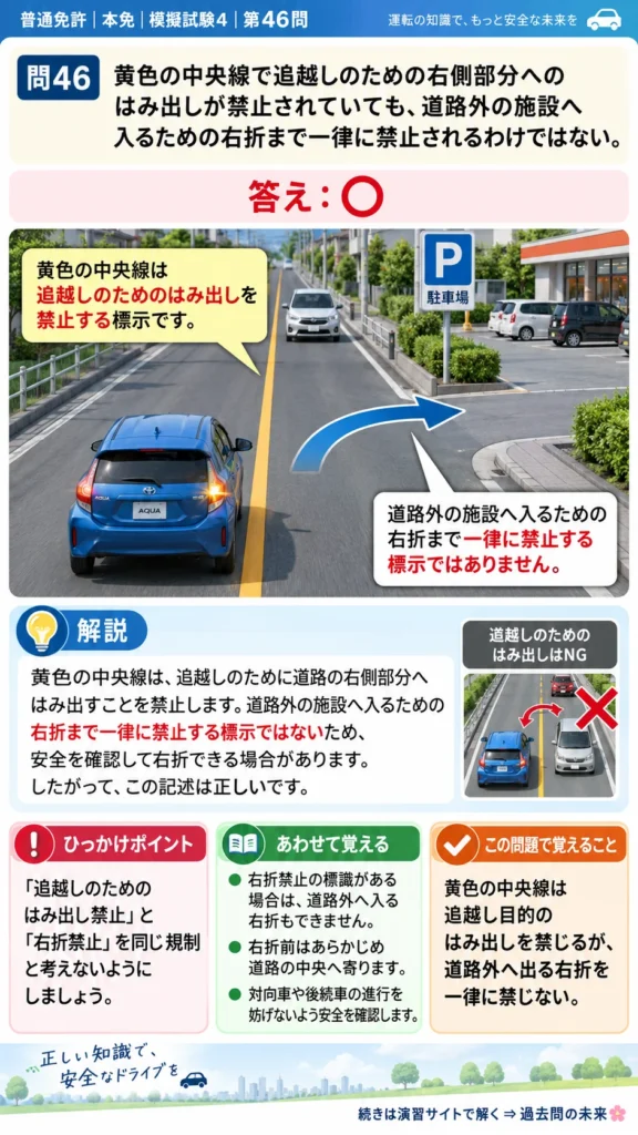 【普通免許本免学科試験】模擬試験4｜問46｜黄色の中央線と道路外へ出るための右折｜自動車や一般原動機付自転車の運転の方法を解説する画像__honmen-set-04-q046