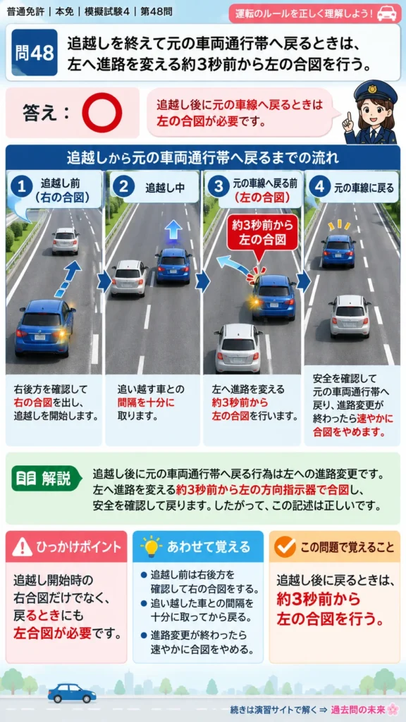 【普通免許本免学科試験】模擬試験4｜問48｜追越し後に元の通行帯へ戻るときの合図｜自動車や一般原動機付自転車の運転の方法を解説する画像__honmen-set-04-q048
