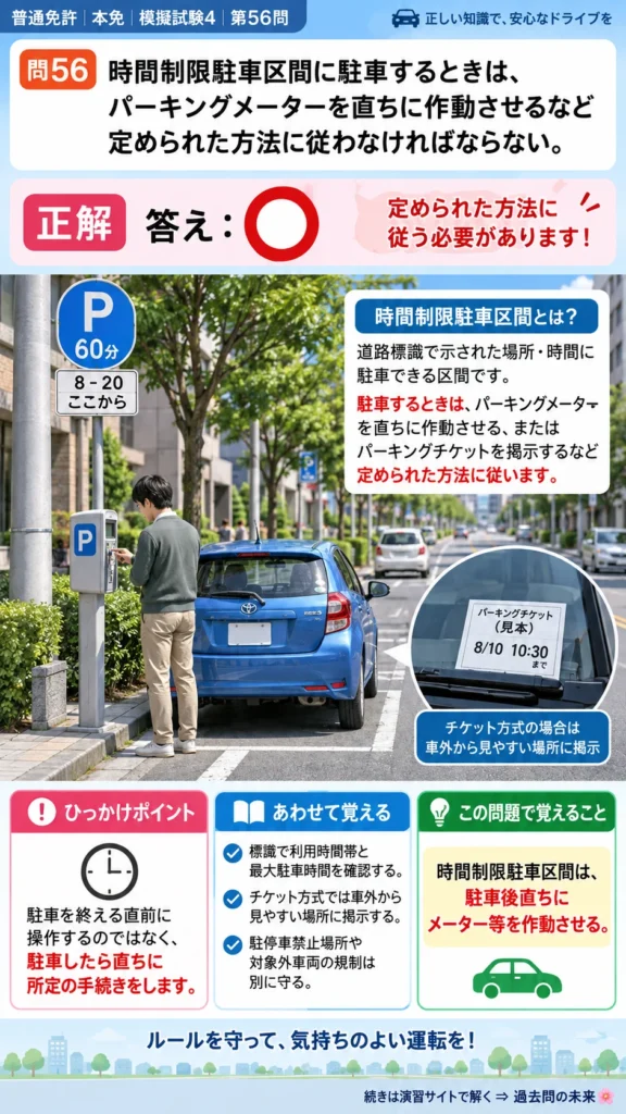 【普通免許本免学科試験】模擬試験4｜問56｜時間制限駐車区間でパーキングメーターを作動｜自動車や一般原動機付自転車の運転の方法を解説する画像__honmen-set-04-q056