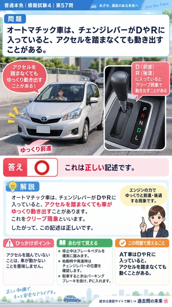 【普通免許本免学科試験】模擬試験4｜問57｜オートマチック車のクリープ現象｜自動車や一般原動機付自転車の運転の方法を解説する画像__honmen-set-04-q057