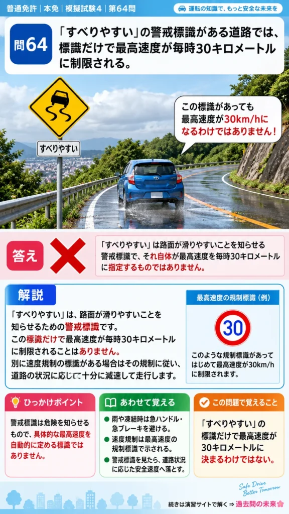 【普通免許本免学科試験】模擬試験4｜問64｜すべりやすい警戒標識と速度規制の違い｜危険な場所などでの運転を解説する画像__honmen-set-04-q064