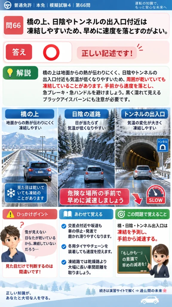 【普通免許本免学科試験】模擬試験4｜問66｜凍結しやすい橋・日陰・トンネル出口の予測｜危険な場所などでの運転を解説する画像__honmen-set-04-q066