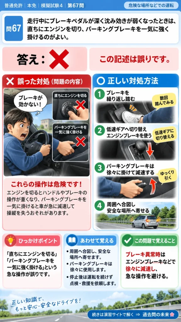 【普通免許本免学科試験】模擬試験4｜問67｜ブレーキの効きが弱くなったときの安全な減速｜危険な場所などでの運転を解説する画像__honmen-set-04-q067
